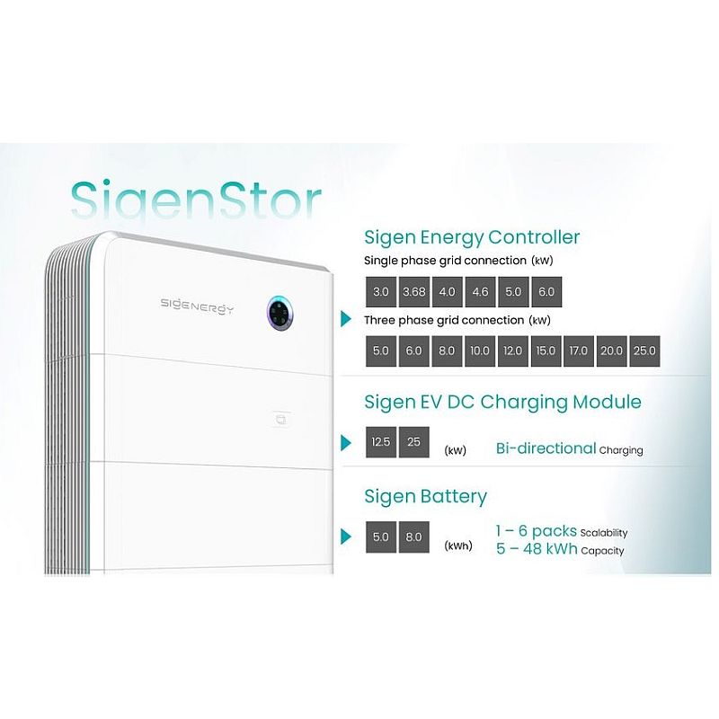 SigenStor 8kW, falownik hybrydowy, trójfazowy, wyświetlacz, 2MPPT, WIFI/LAN